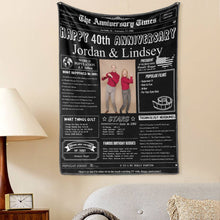 40th Anniversary Gifts 100 Years History News Custom Photo Tapestry Gift Back In 1981