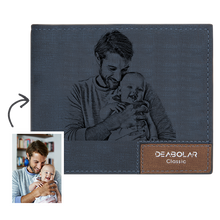 Men's Custom Photo Wallet - Blue Leather Father's Day Gift