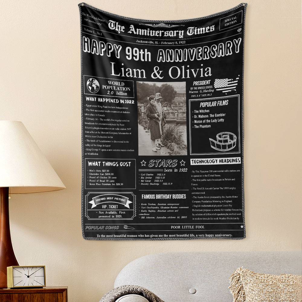 99th Anniversary Gifts 100 Years History News Custom Photo Tapestry Gift Back In 1922