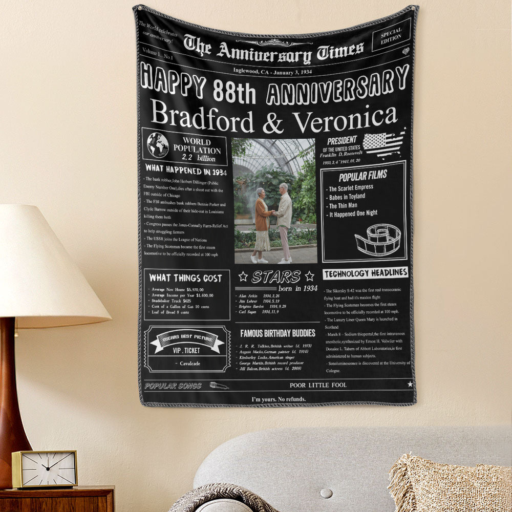 88th Anniversary Gifts Custom Photo Tapestry Gift Back in 1934