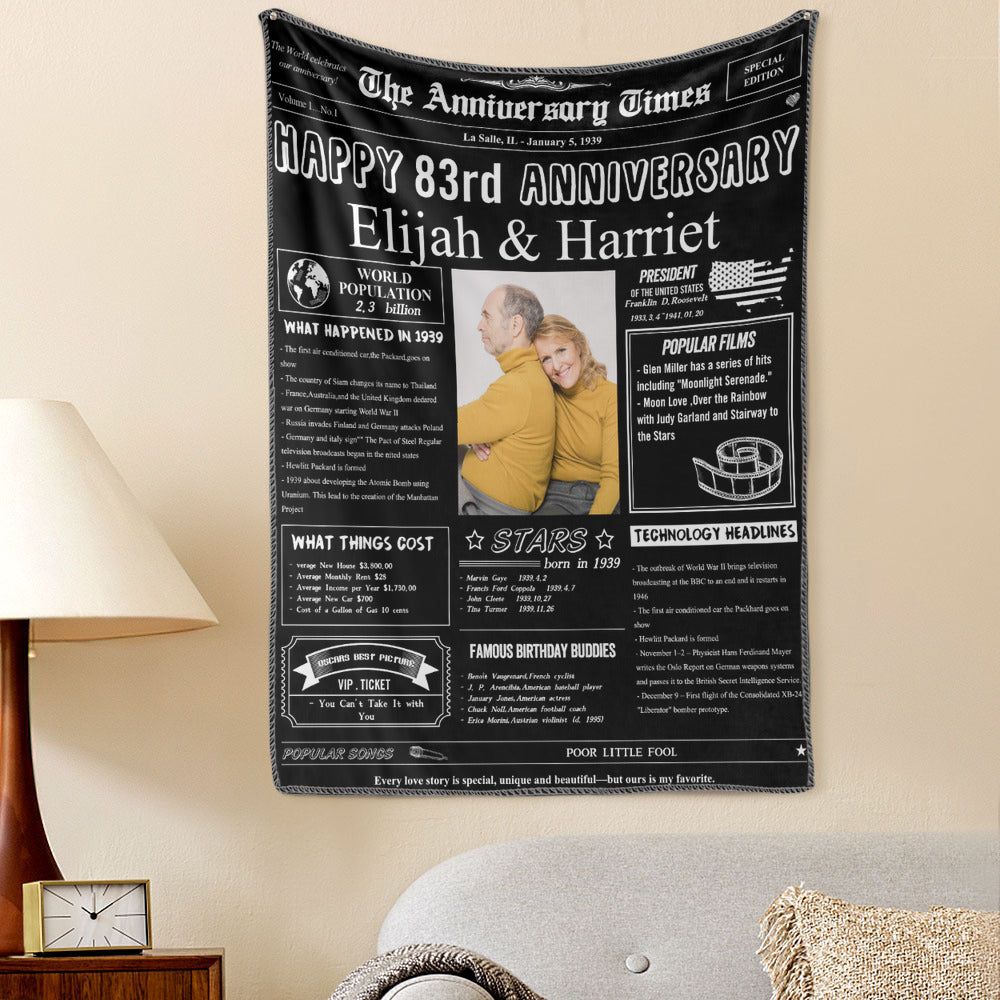 83rd Anniversary Gifts Custom Photo Tapestry Gift Back in 1939