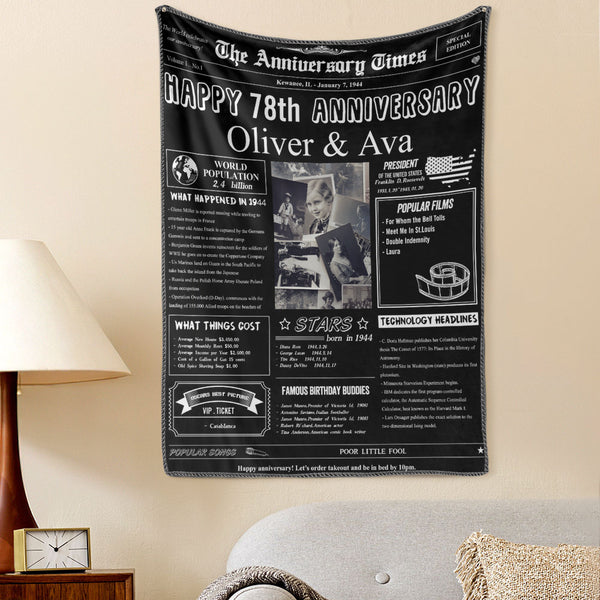 78th Anniversary Gifts Custom Photo Tapestry Gift Back in 1944