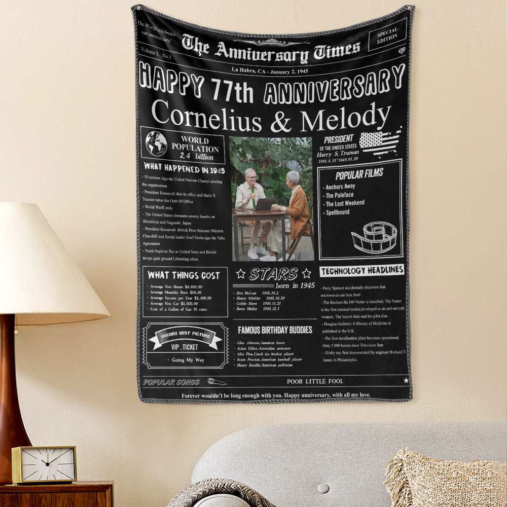 77th Anniversary Gifts Custom Photo Tapestry Gift Back in 1945