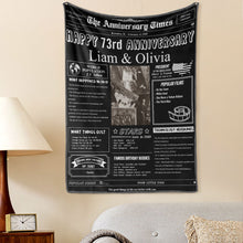 73rd Anniversary Gifts Custom Photo Tapestry Gift Back in 1949