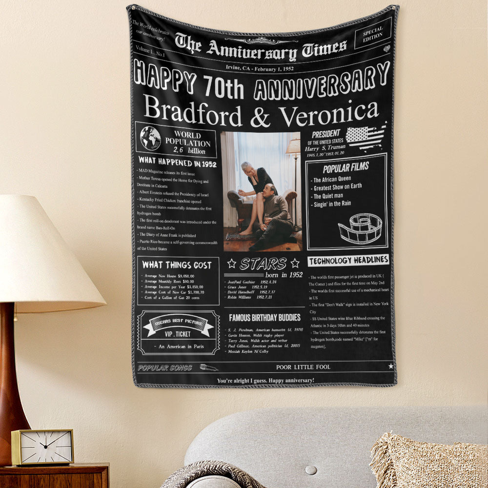 70th Anniversary Gifts Custom Photo Tapestry Gift Back in 1952