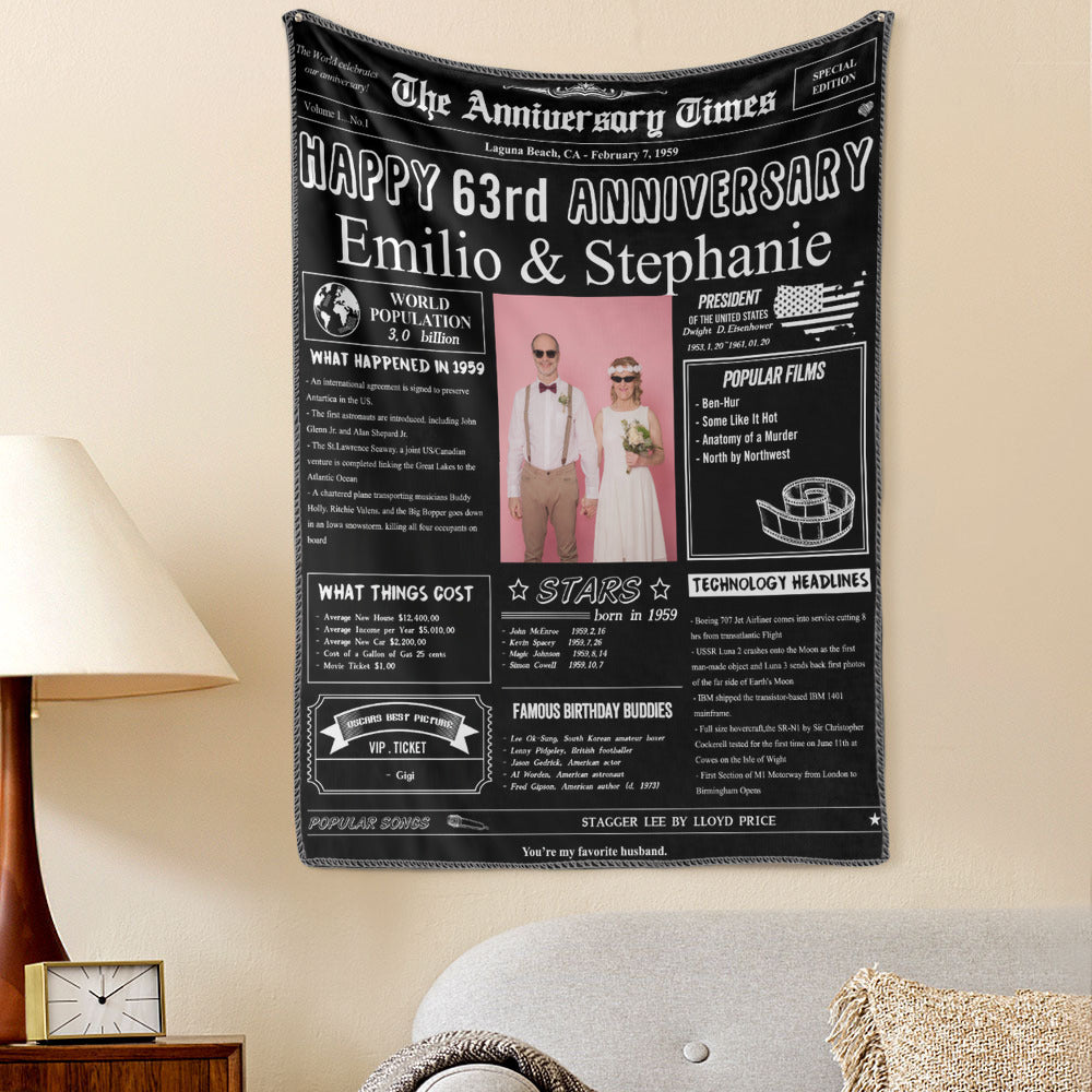 63rd Anniversary Gifts Custom Photo Tapestry Gift Back in 1959