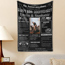 60th Anniversary Gifts Custom Photo Tapestry Gift Back in 1962