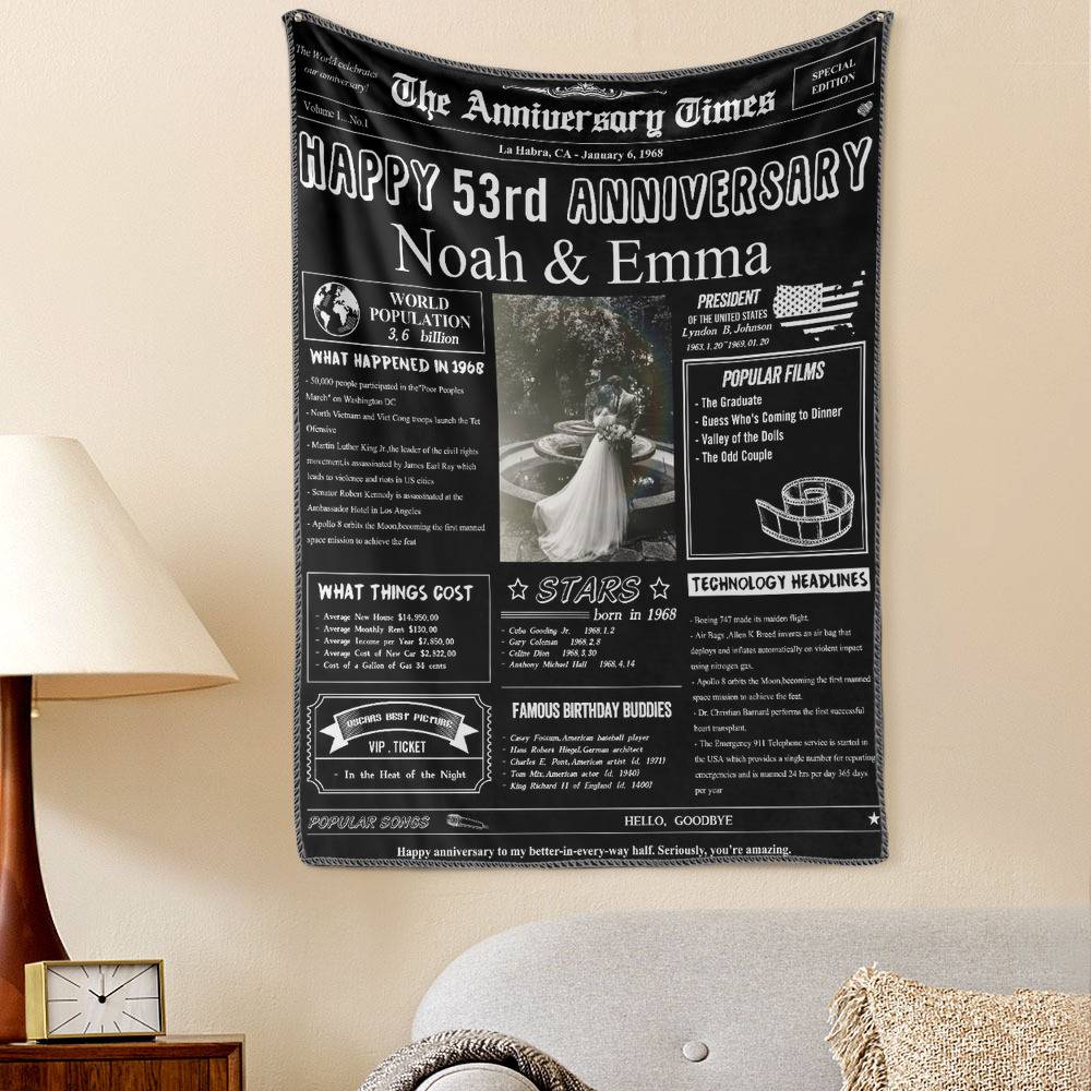 53rd Anniversary Gifts 100 Years History News Custom Photo Tapestry Gift Back In 1968