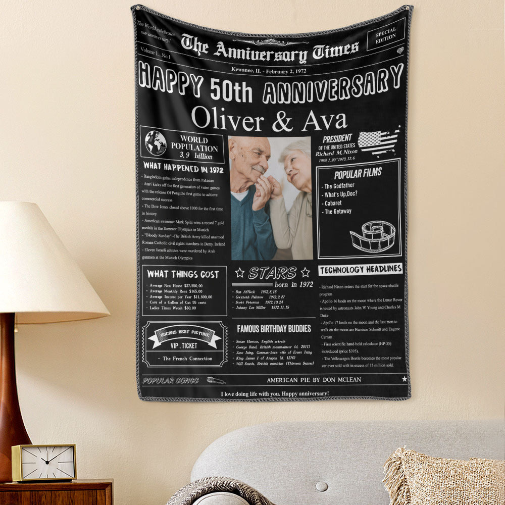 50th Anniversary Gifts Custom Photo Tapestry Gift Back in 1972