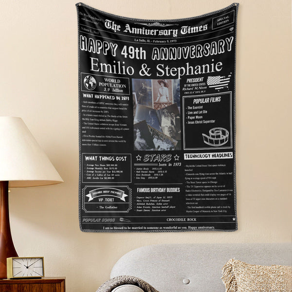 49th Anniversary Gifts Custom Photo Tapestry Gift Back in 1973