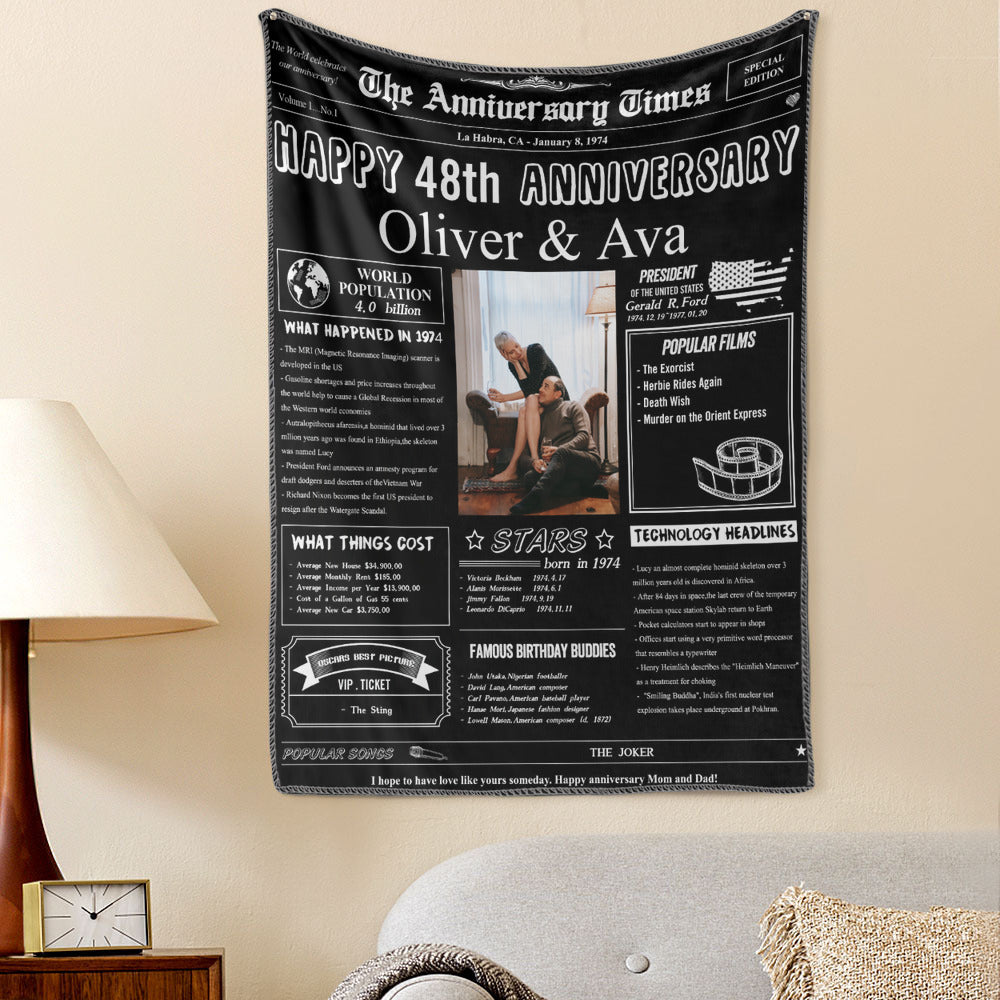 48th Anniversary Gifts Custom Photo Tapestry Gift Back in 1974