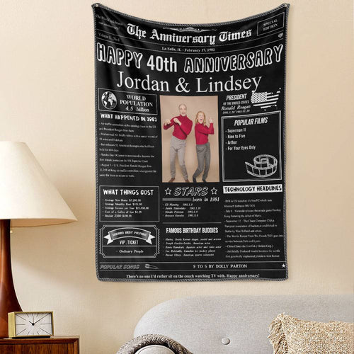 40th Anniversary Newspaper Tapestry Gifts Custom Photo Tapestry Gift Back In 1981 Gifts