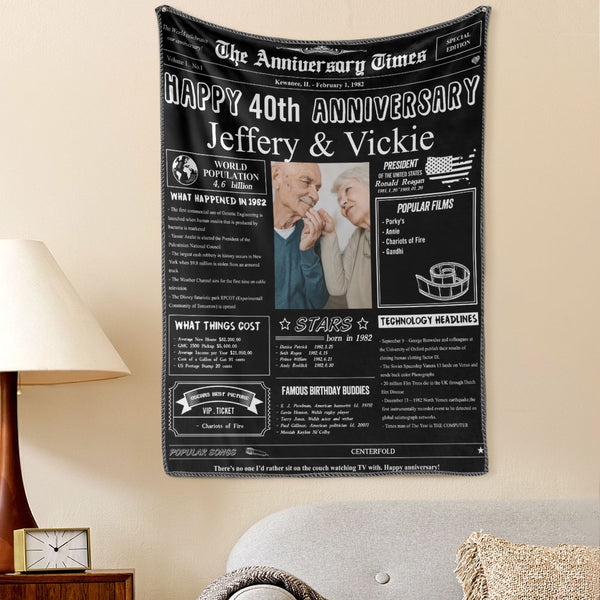 40th Anniversary Gifts Custom Photo Tapestry Gift Back in 1982