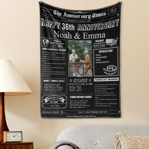 36th Anniversary Gifts Custom Photo Tapestry Gift Back in 1986