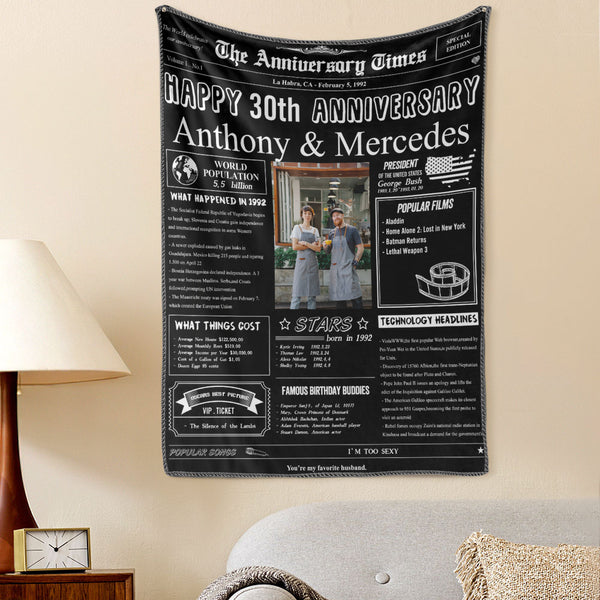 30th Anniversary Gifts Custom Photo Tapestry Gift Back in 1992