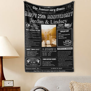 25th Anniversary Gifts Custom Photo Tapestry Gift Back in 1997