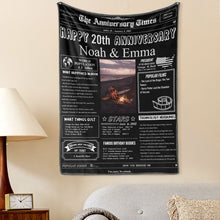 20th Anniversary Gifts Custom Photo Tapestry Gift Back in 2002