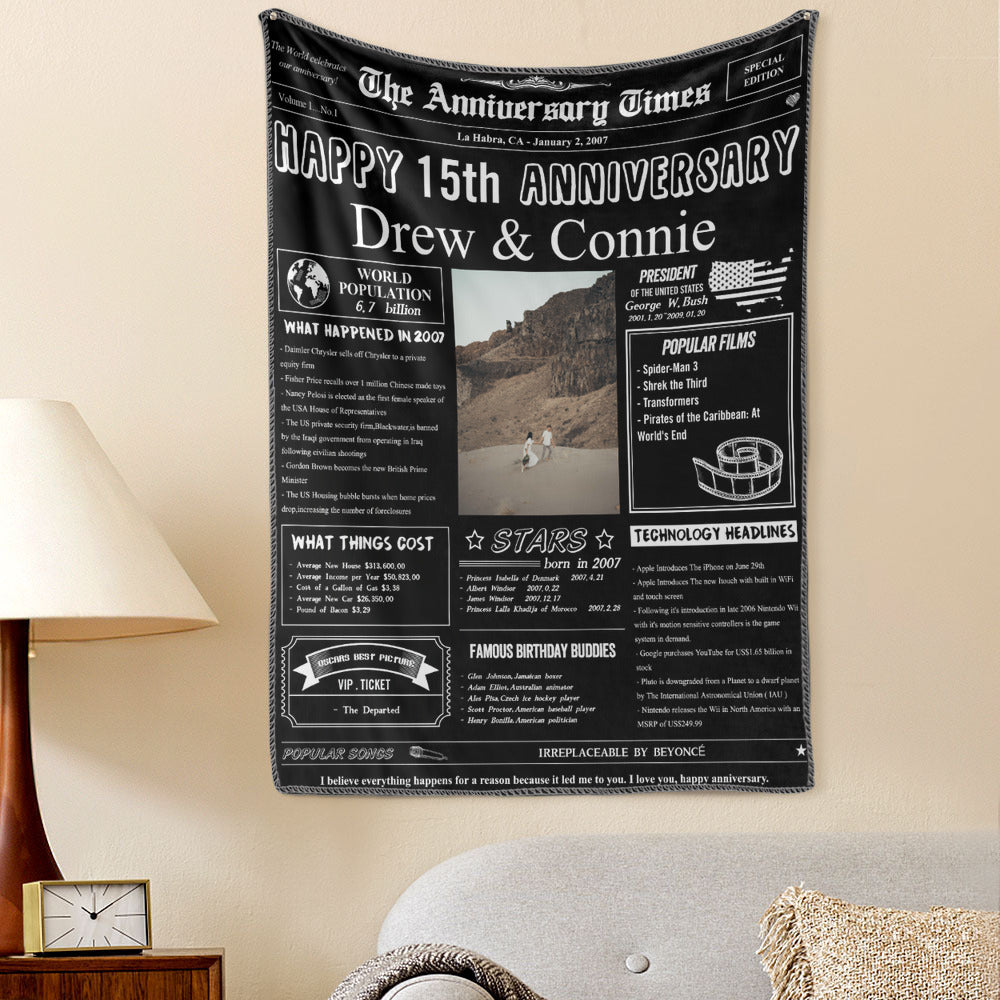 15th Anniversary Gifts Custom Photo Tapestry Gift Back in 2007