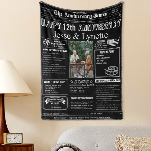 12th Anniversary Gifts Custom Photo Tapestry Gift Back in 2010
