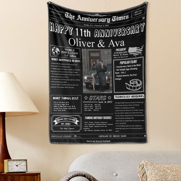 11th Anniversary Gifts Custom Photo Tapestry Gift Back in 2011
