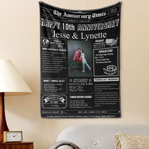 10th Anniversary Gifts Custom Photo Tapestry Gift Back in 2012