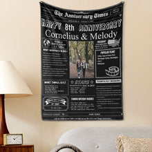 8th Anniversary Gifts Custom Photo Tapestry Gift Back in 2014