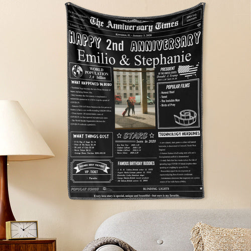 2nd Anniversary Gifts Custom Photo Tapestry Gift Back in 2020